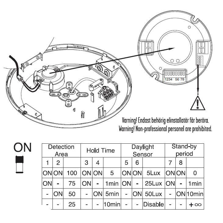 Canopy Sensor Ø30 Blanc De Designlight - Gr&acirc;ce &agrave; son indice de protection IP54 (&eacute;tanche &agrave; la poussi&egrave;re et &agrave; l'eau) et &agrave; sa r&eacute;sistance aux chocs IK09, Canopy est con&ccedil;u pour les environnements exigeants et dispose d'un d&ocirc;me verrouillable.