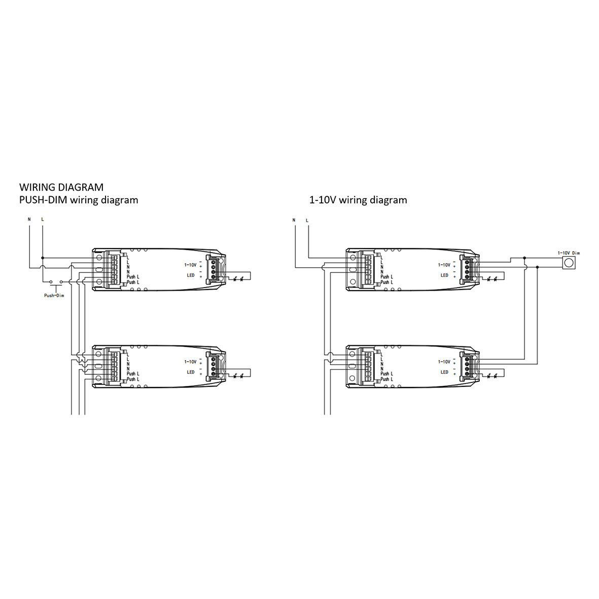 D-MA522DP alimentation 1–10V & Push De Designlight - Le nombre de modules connect&eacute;s au m&ecirc;me bouton-poussoir est illimit&eacute;.