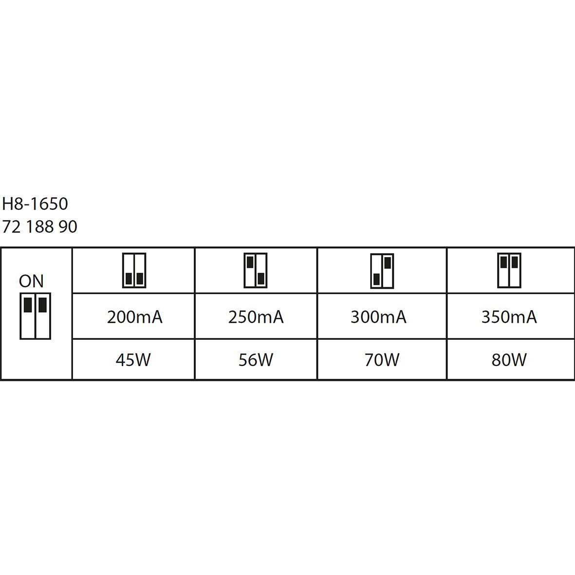 Henry Basic 4000K 165cm Blanc De Designlight - Le luminaire est ouvrable et dispose d'un bornier &agrave; connexion rapide avec borne &agrave; vis 5 p&ocirc;les pour c&acirc;ble de 2,5 mm&sup2;.